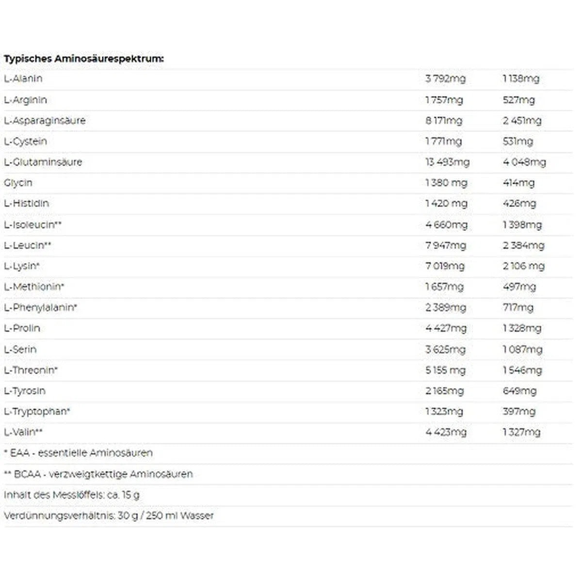 100% Whey Protein 2250g-Whey Protein-NUTREND-Cookies & Cream-Maniac-Sports