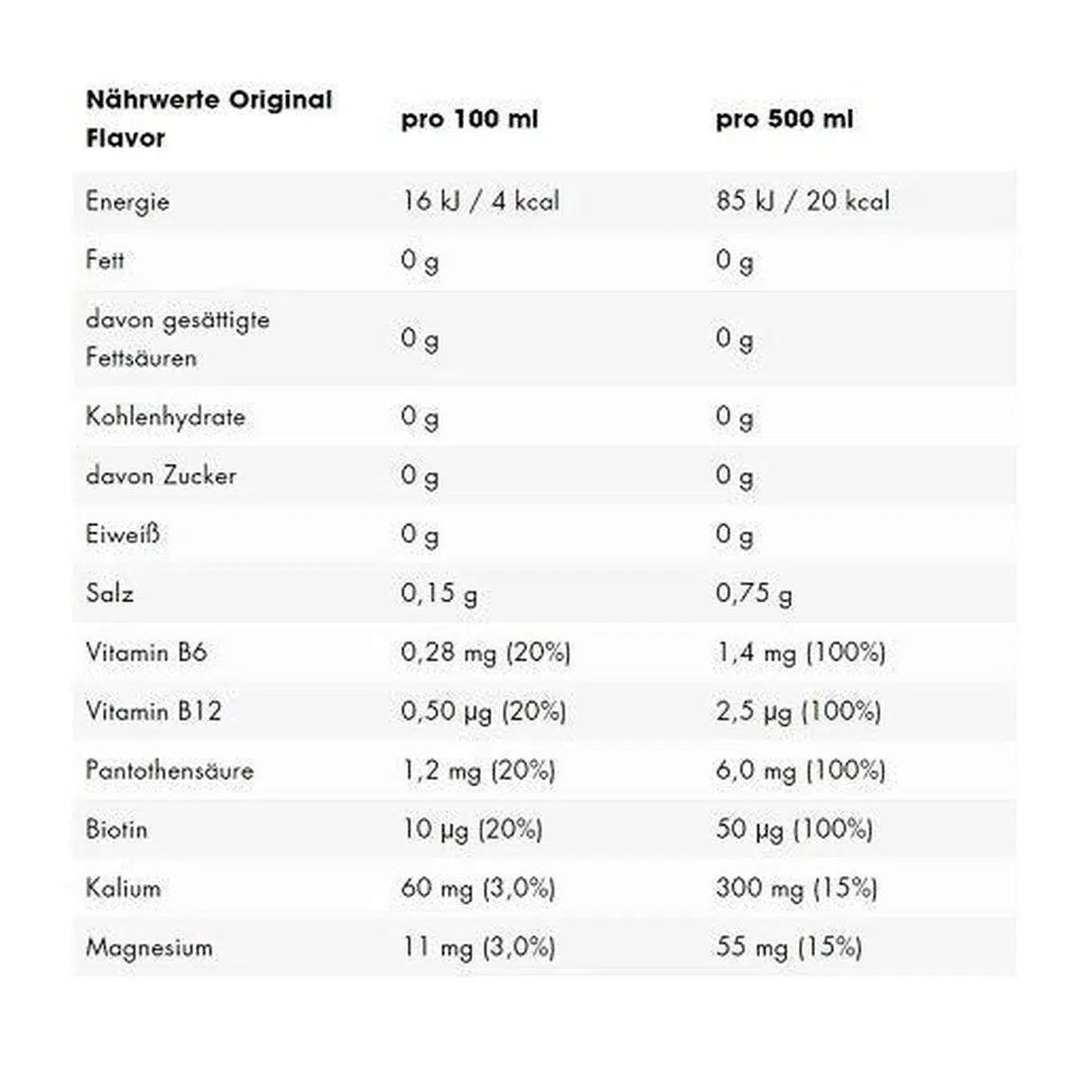 Crank Energy 6x500ml-Energy Drink-ESN-Original-Maniac-Sports