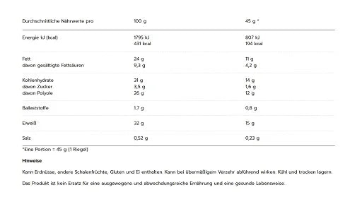 Creamy Core Protein Bar 12x45g-Proteinriegel-MaxiNutrition-Blueberry Muffin-Maniac-Sports
