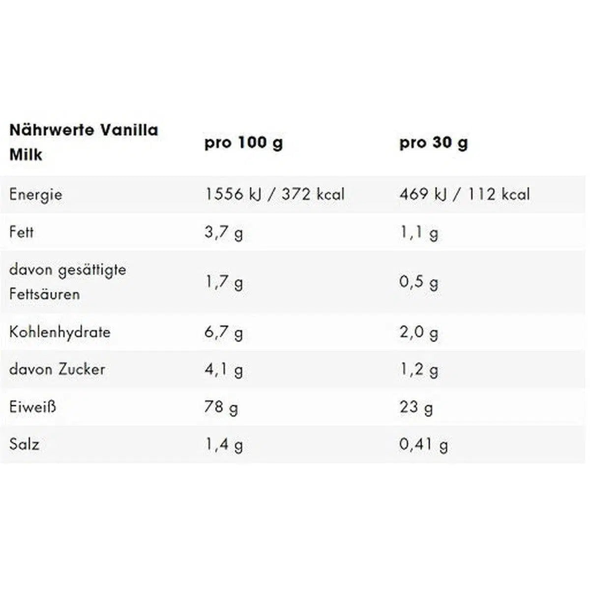 Designer Whey 420g Dose-Whey Protein-ESN-Cinnamon Cereal-Maniac-Sports