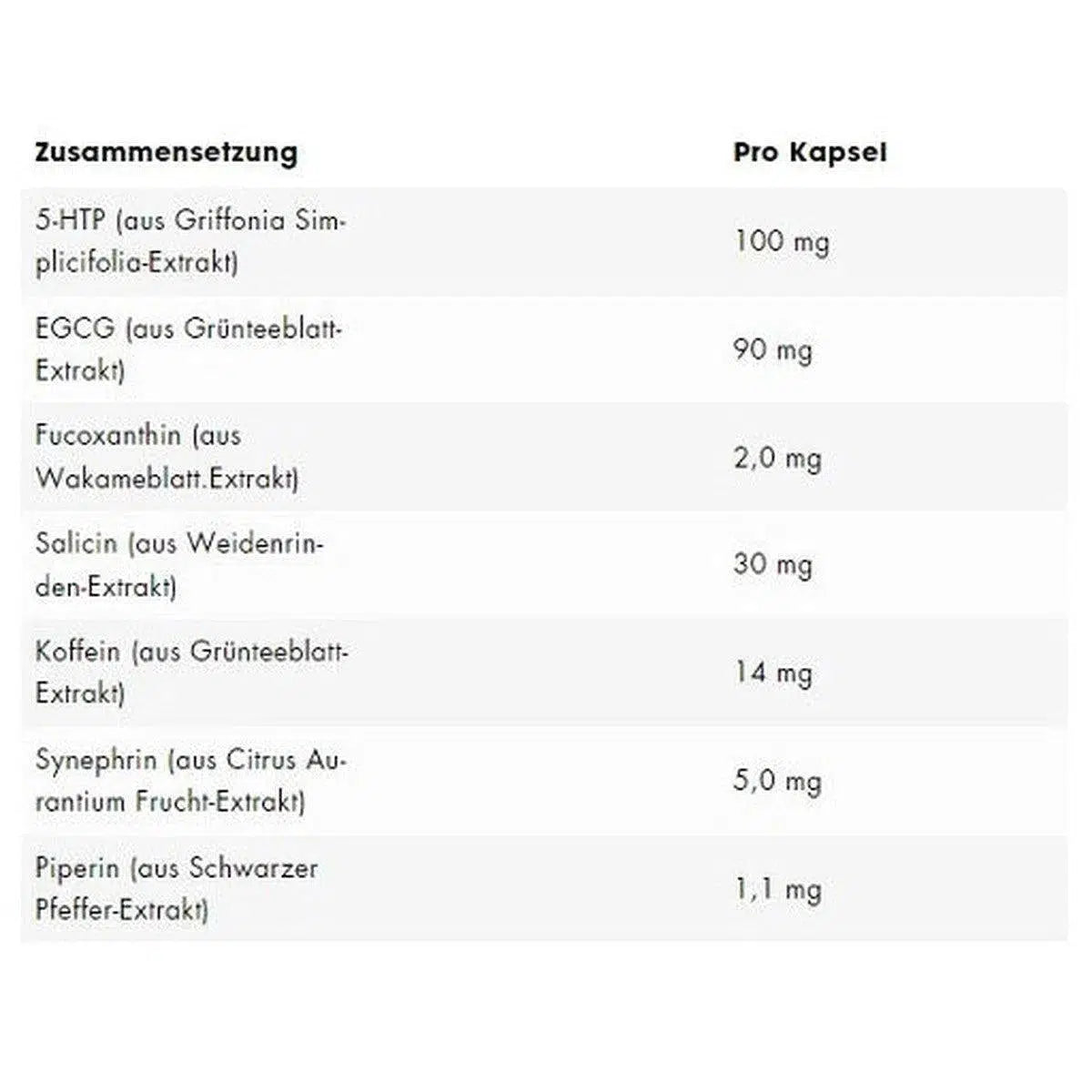 Diet Support Pro 120 Kapseln-Mineralstoffe-ESN-Maniac-Sports