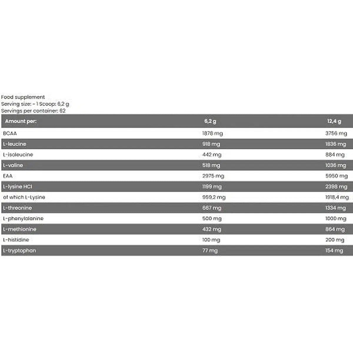 EAA + BCAA 390g-EAA-FA - Fitness Authority-Exotic-Maniac-Sports