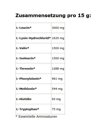 EAA Zero 500g-EAA-IronMaxx-Pink Grapefruit-Maniac-Sports