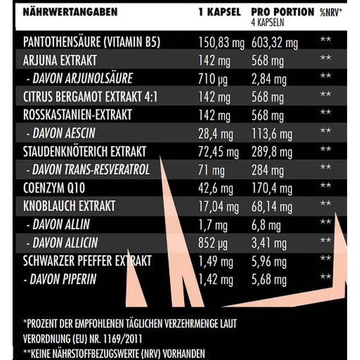 Heart+ 120 Kapseln-Mineralstoffe-Big Zone-Maniac-Sports