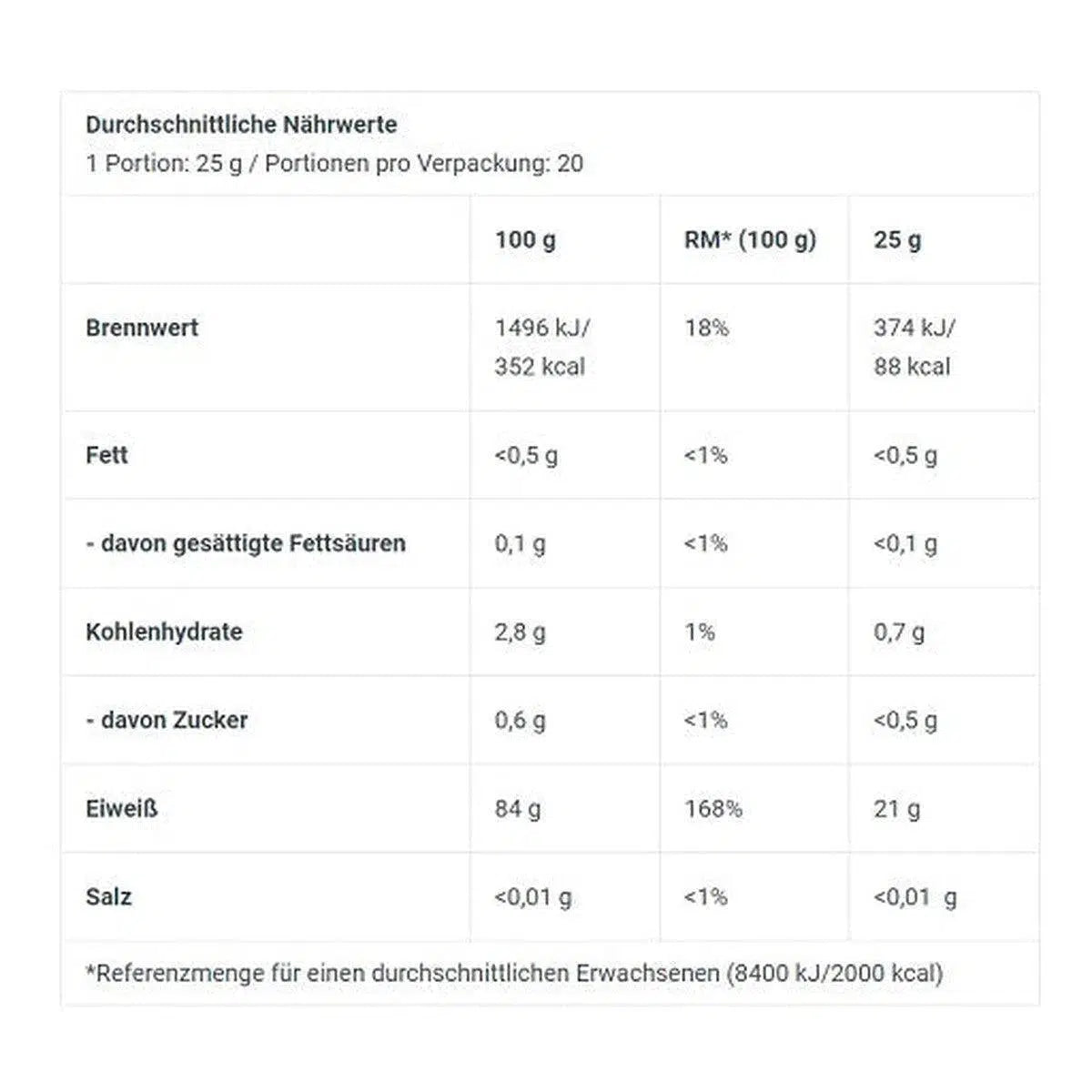 Iso Whey Zero Clear 500g-Clear Protein-BioTech USA-Pirsich-Eistee-Maniac-Sports