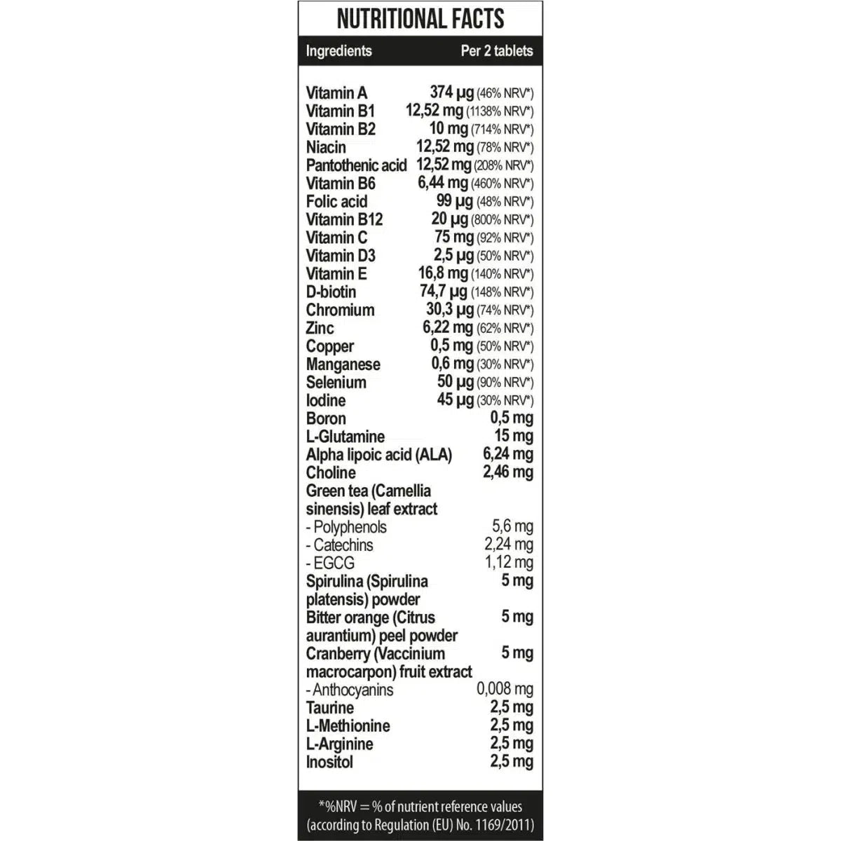 Men's Health Multivitamins 120 Tabl.-Multivitamin-MST-Maniac-Sports