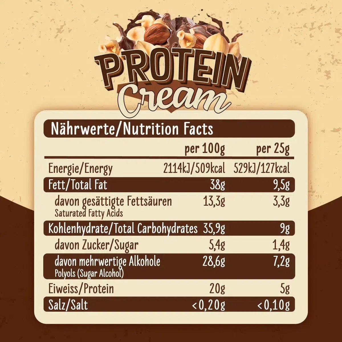 Protein Cream 330g-Low Carb Lebensmittel-All Stars-Chocolate Hazelnut-Maniac-Sports