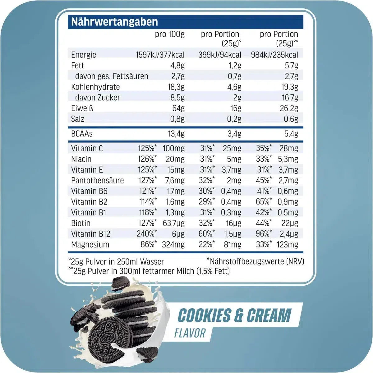 Protein Deluxe 400g Dose-Whey Isolat-All Stars-Cookies & Cream-Maniac-Sports