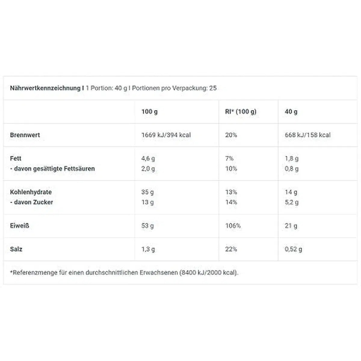 Protein Pancake 1000g-Low Carb Lebensmittel-BioTech USA-Vanilla-Maniac-Sports