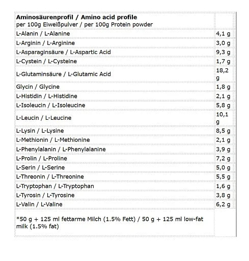 Protein Sahne 500g-Low Carb Lebensmittel-INLEAD-Maniac-Sports