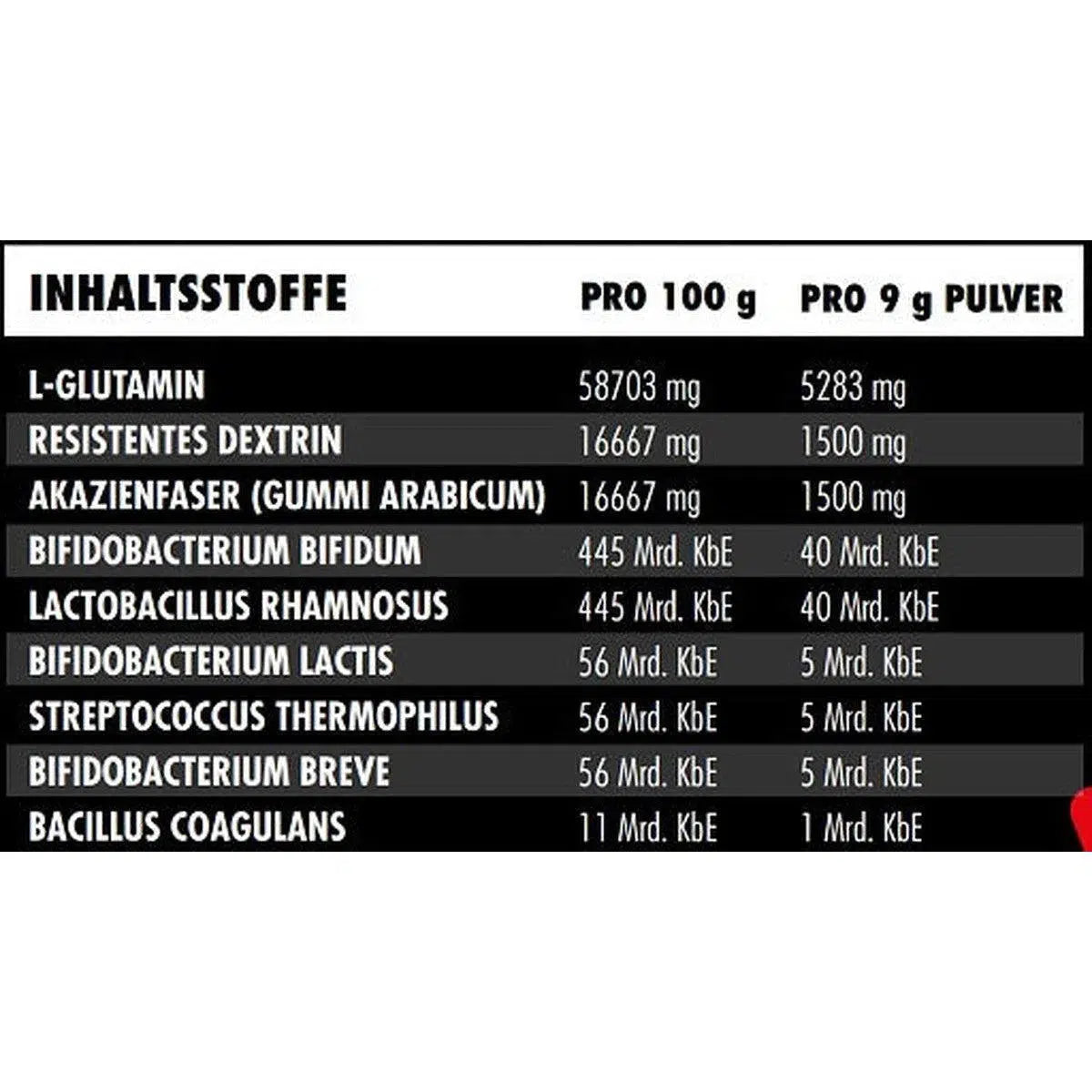 Shield 270g-Mineralstoffe-Big Zone-Maniac-Sports