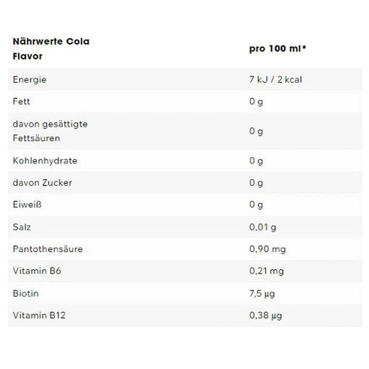 Ultra Vitamin Syrup 65ml-Geschmackspulver-ESN-Green Apple-Maniac-Sports