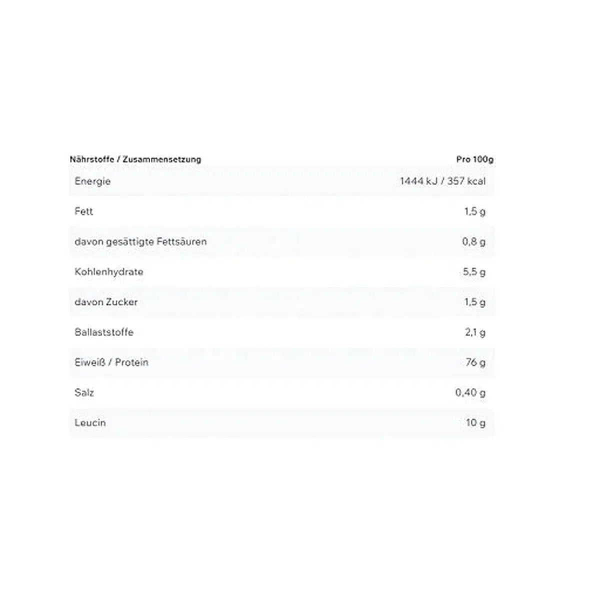 Vegan Designer Protein 2.0 900g-Veganes Protein-ESN-Cinnamon Cereal-Maniac-Sports