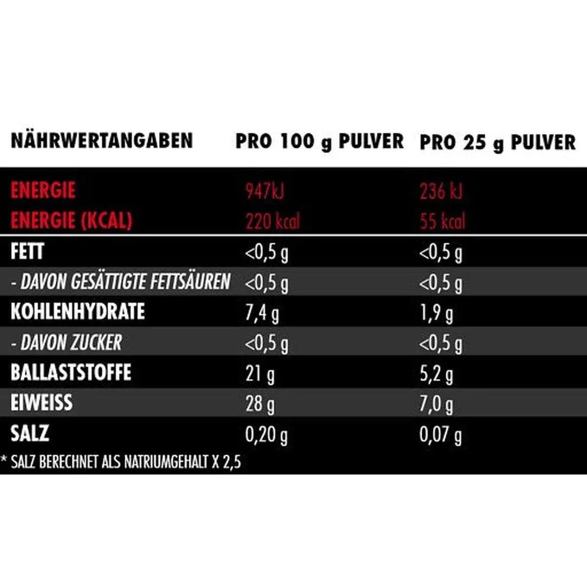 Vitafuse 750g-Multivitamin-Big Zone-Heidelbeere-Maniac-Sports