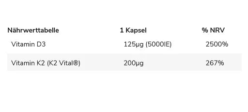 Vitamin D3+K2 90 Liquid Kapseln-Vitamin D3-GN Labaratories-Maniac-Sports