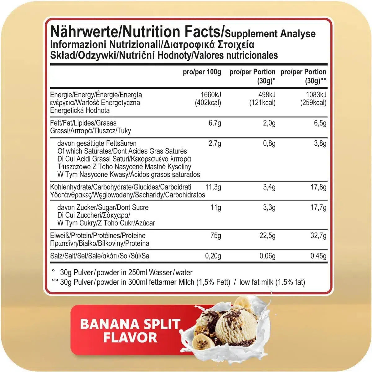 100% Whey Protein 2270g Dose-Whey Protein-All Stars-Banana Split-Maniac-Sports