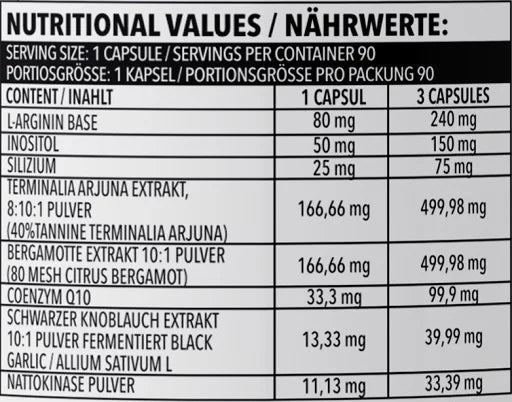 4your Heart 90 Kapseln-Mineralstoffe-BPS-Pharma-Maniac-Sports