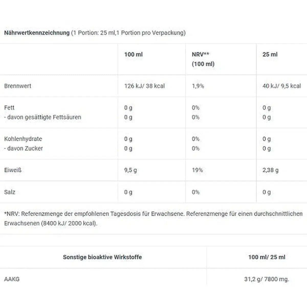 AAKG 7800 20 x 25ml-AAKG-BioTech USA-Pink Grapfefruit-Maniac-Sports