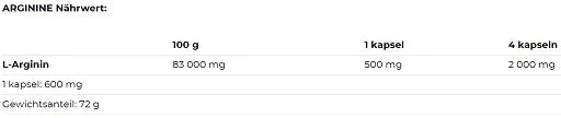 Arginine 120 caps-L-Arginin-NUTREND-Maniac-Sports