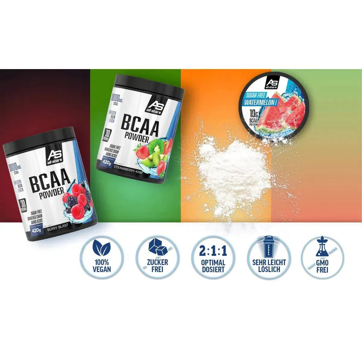 BCAA Powder 420g Dose-BCAA-All Stars-Berry Blast-Maniac-Sports