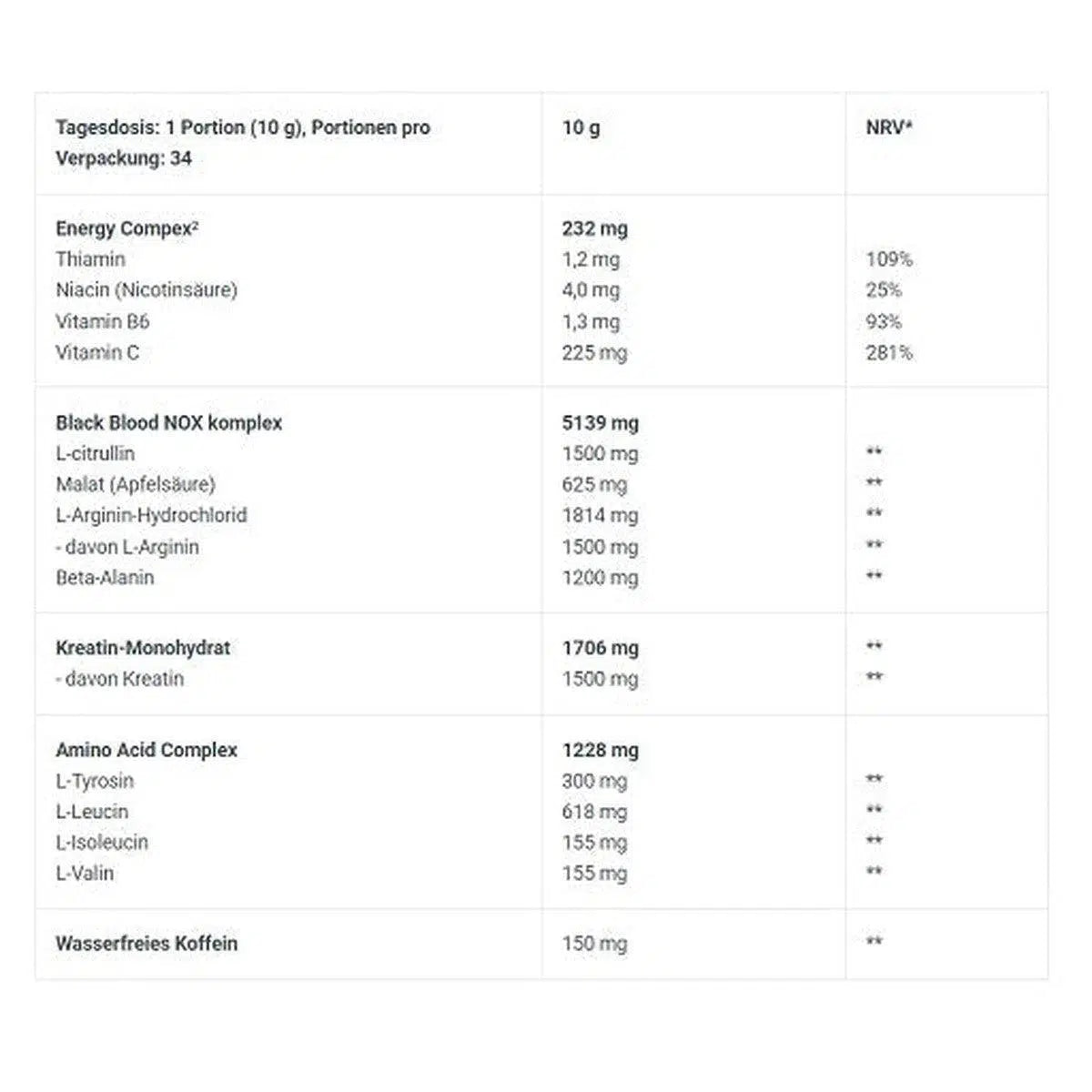 Black Blood NOX+ 340g-Pre Workout Booster-BioTech USA-Blutorange-Maniac-Sports