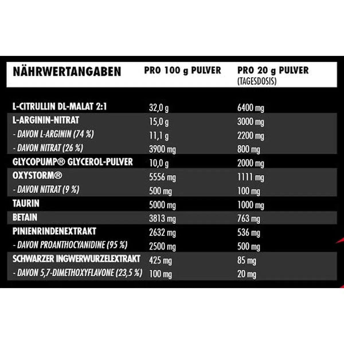 Bloodstorm 2.0 300g-Pre Workout Booster-Big Zone-Pfirsich-Maniac-Sports