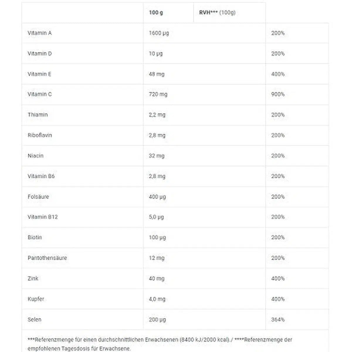 Clear Collagen Professional 350g-Collagen-BioTech USA-Pfirsich Eistee-Maniac-Sports