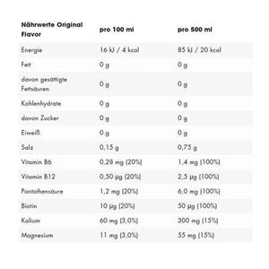 Crank Energy 12x500ml-Energy Drink-ESN-Original-Maniac-Sports