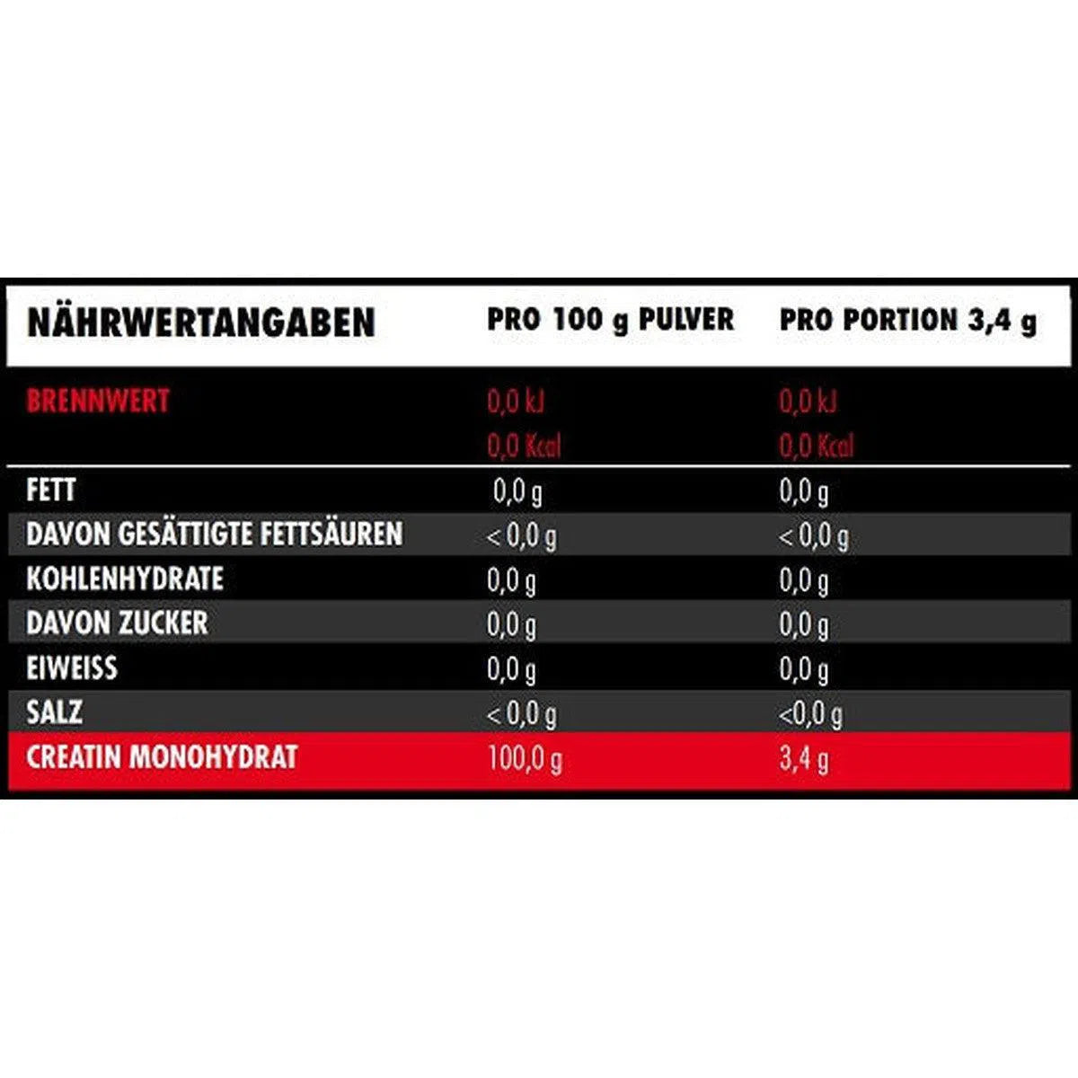 Creatin 500g-Kreatin-Big Zone-Maniac-Sports