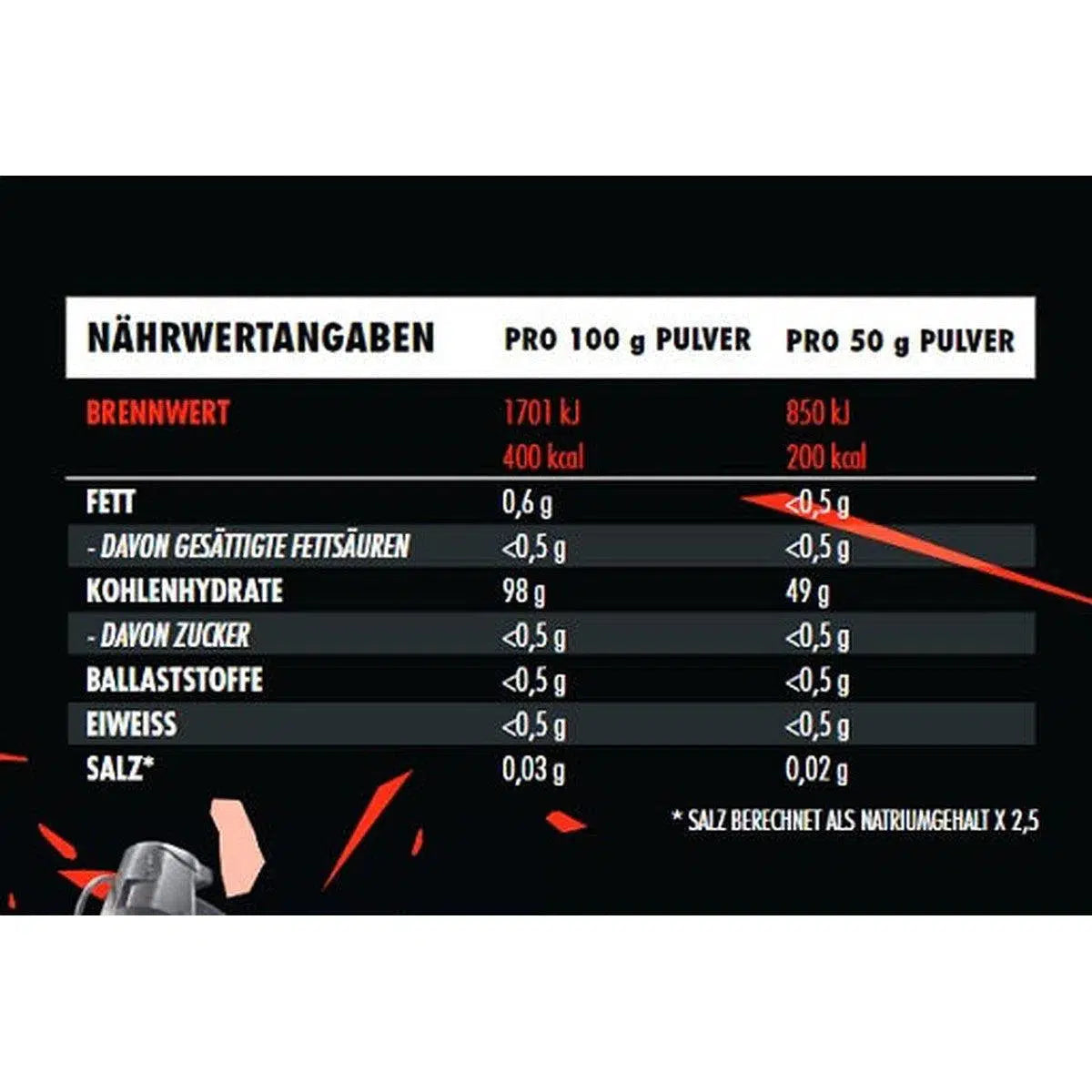 Cyclo Dextrin 2000g-Cluster Dextrin-Big Zone-Maniac-Sports