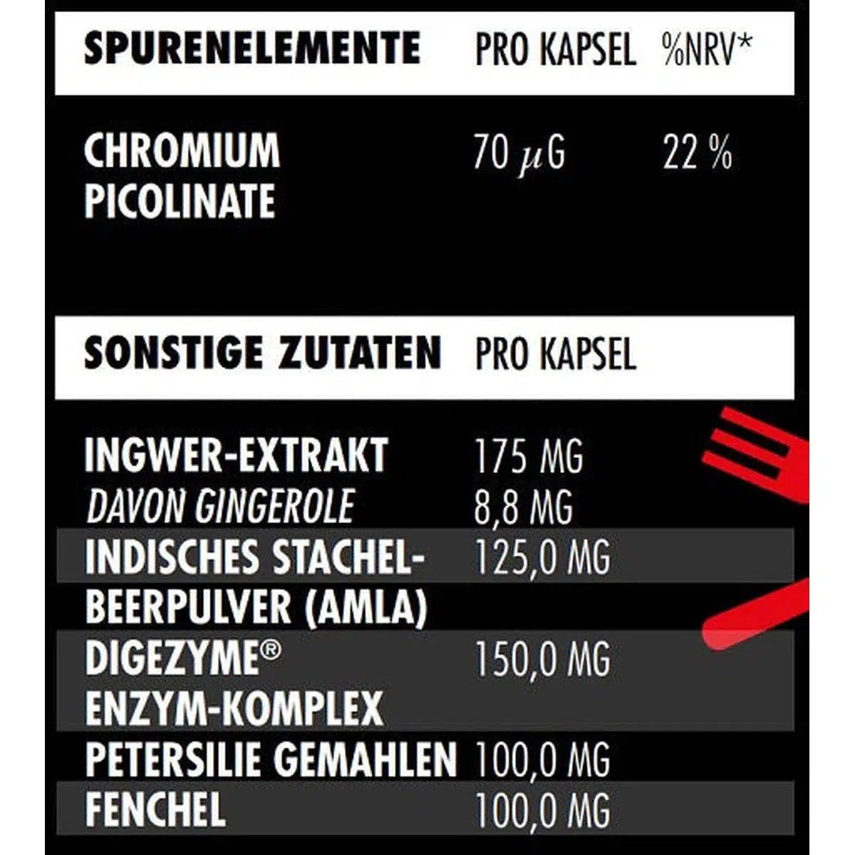 Enzyme+ 90 Kapseln-Mineralstoffe-Big Zone-Maniac-Sports