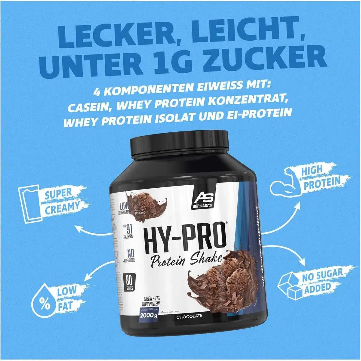 HY-PRO 2000g Dose-Whey Protein-All Stars-Chocolate-Maniac-Sports