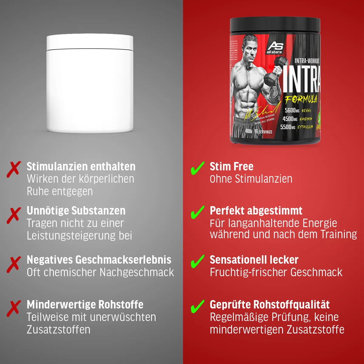 Intra-X Markus Schmid Edition-Intra Workout Booster-All Stars-Maniac-Sports