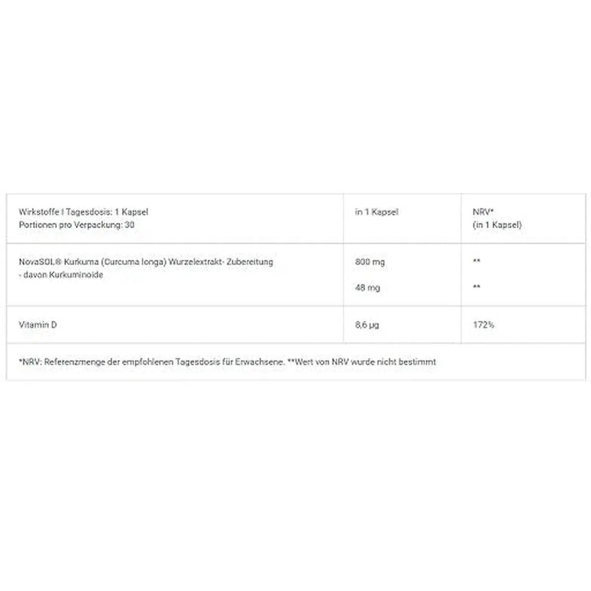 Liquid Curcuma 30 Kapseln-Curcumin-BioTech USA-Maniac-Sports