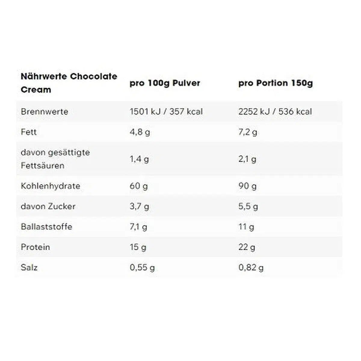 Massive Weight Gainer 4000g-Weight Gainer-ESN-Chocolate Cream-Maniac-Sports