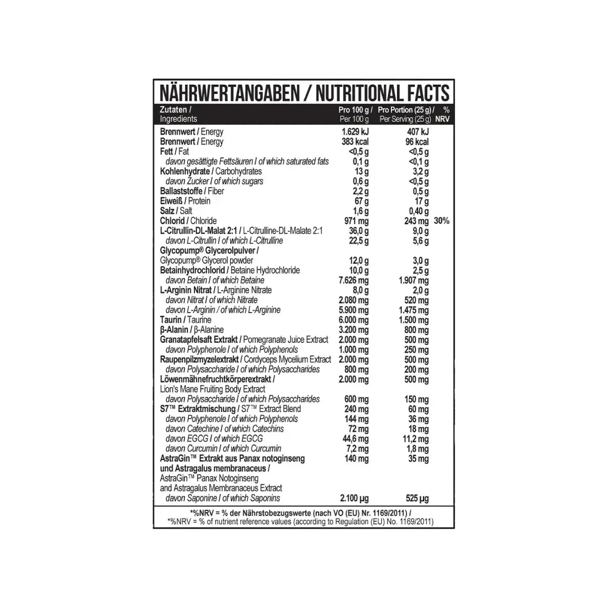 NeuroPump 300/500g-Pre Workout Booster-MST-300g-Green Apple-Maniac-Sports