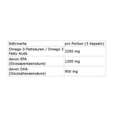 Omega 3 TRIGLYCERIDE 280 Caps-Omega 3-Maniac-Sports.de