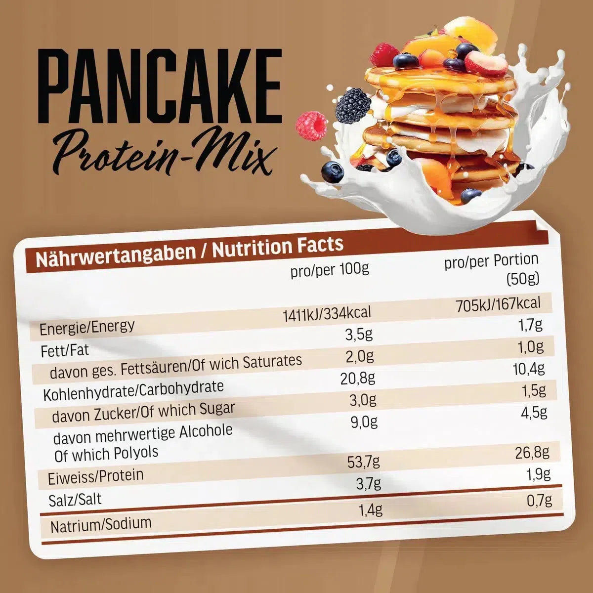 Pancake Protein-Mix 600g Dose-Low Carb Lebensmittel-All Stars-Maniac-Sports