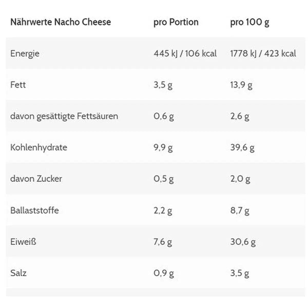 Protein Tortilla Chips 6er Box-Snacks-MORE NUTRITION-Paprika-Maniac-Sports