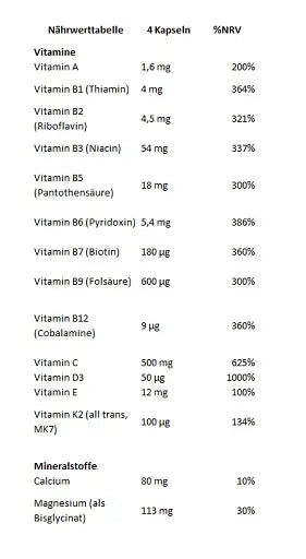 Vitamins Sport Complex 120 Kapseln-Multivitamin-GN Labaratories-Maniac-Sports