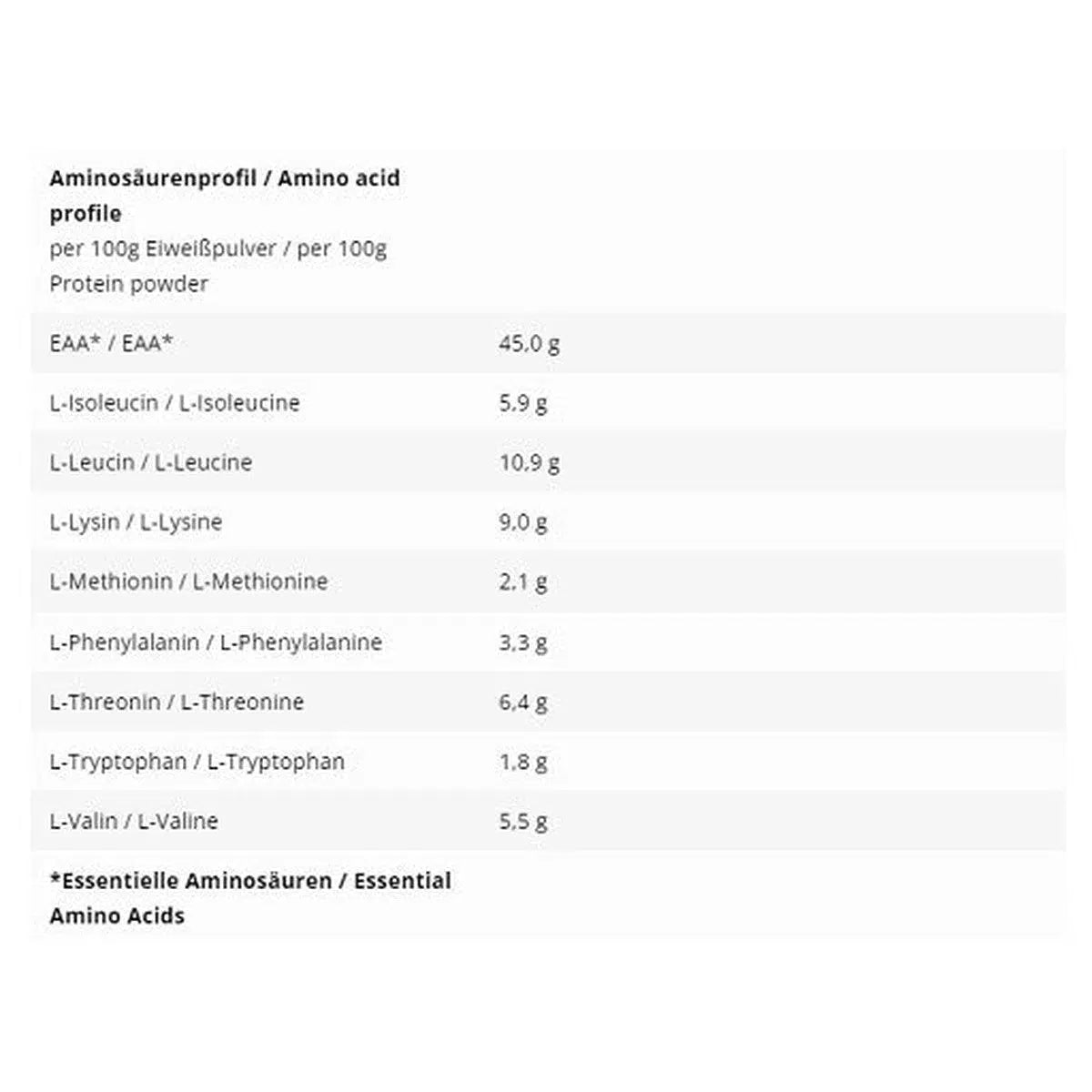 Whey Protein 1000g-Whey Protein-INLEAD-Vanilla Ice Cream-Maniac-Sports