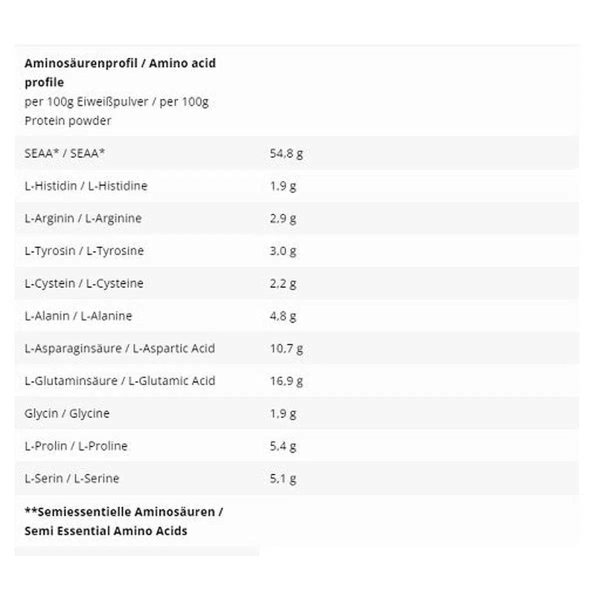 Whey Protein 1000g-Whey Protein-INLEAD-Vanilla Ice Cream-Maniac-Sports