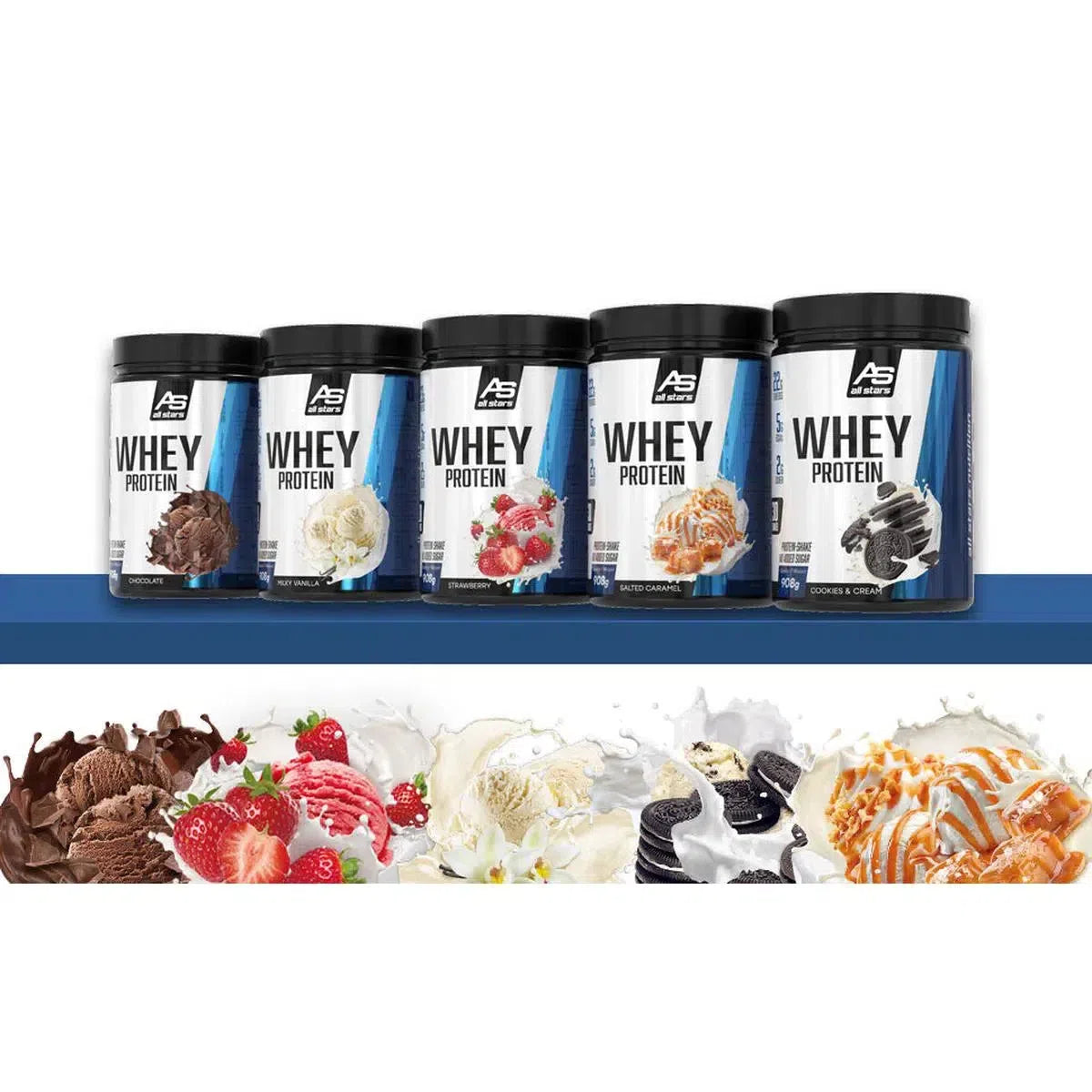 Whey Protein 908g Dose-Whey Protein-All Stars-Chocolate-Maniac-Sports