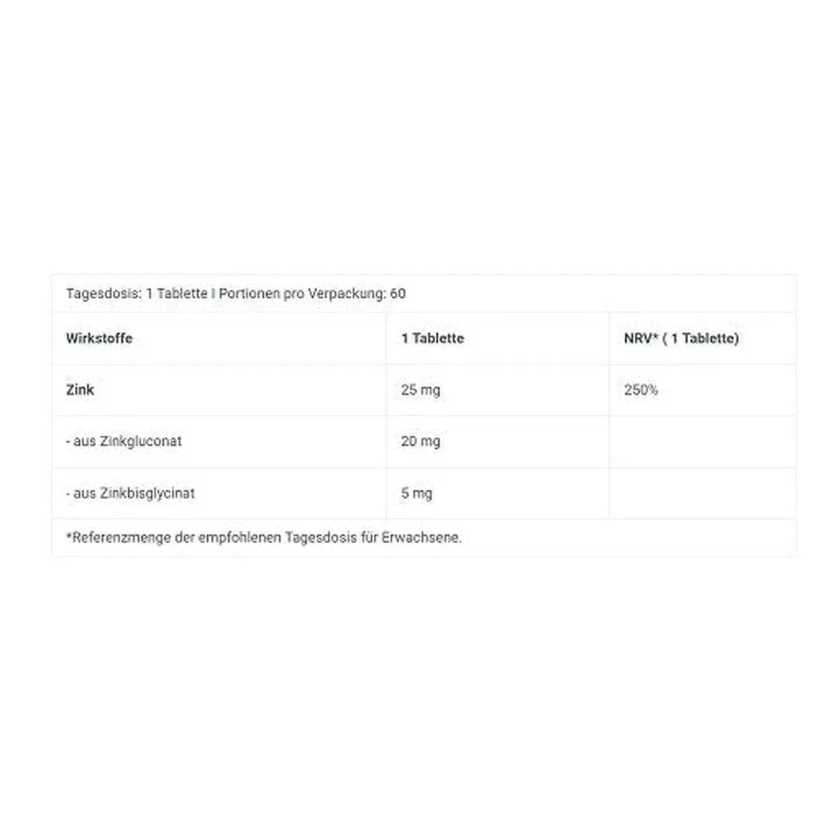 Zinc Duo 60 Tabletten-Mineralstoffe-BioTech USA-Maniac-Sports