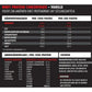 Battle Whey 1000g-Whey Protein-Maniac-Sports.de