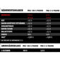 Big Zone-Glutamin 500g-L-Glutamin-Maniac-Sports