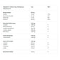 BioTech USA-Black Blood NOX+ 340g-Pre Workout Booster-Maniac-Sports