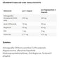 ESN-Ashwa Pro 120 Kapseln-Ashwagandha-Maniac-Sports