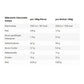 Massive Weight Gainer 4000g-Weight Gainer-Maniac-Sports.de