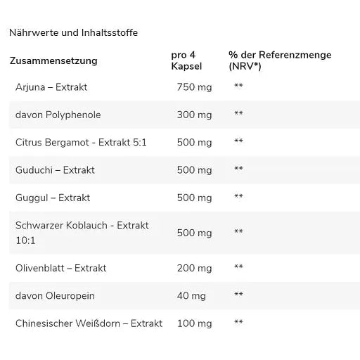 Heart Support Complex 120 Kapseln-Mineralstoffe-GN Labaratories-Maniac-Sports